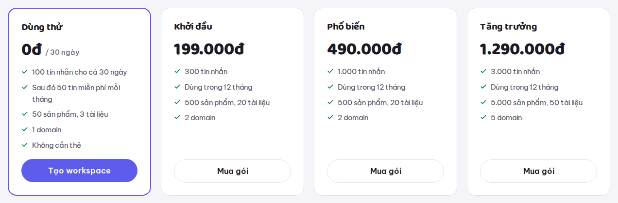 Bảng giá Botia: dùng thử 0đ trong 30 ngày với 100 tin nhắn; gói Khởi đầu 199.000đ 300 tin; gói Phổ biến 490.000đ 1.000 tin; gói Tăng trưởng 1.290.000đ 3.000 tin; mỗi gói dùng trong 12 tháng