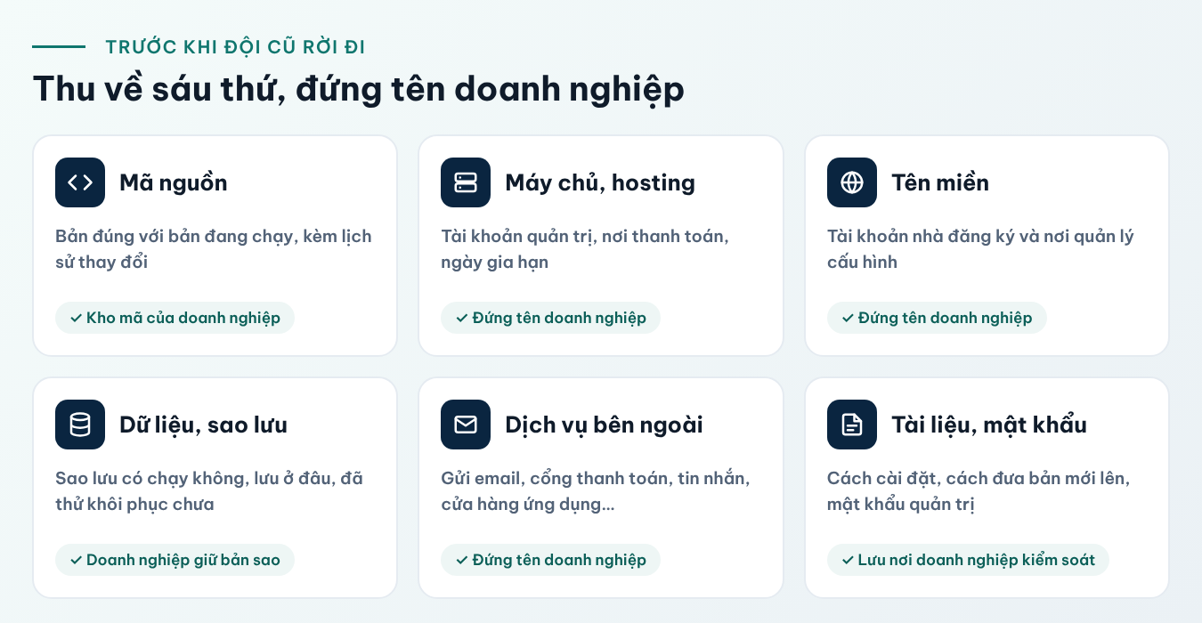 Danh sách những thứ cần thu về trước khi đội cũ rời đi: mã nguồn, máy chủ và hosting, tên miền, cơ sở dữ liệu và bản sao lưu, tài khoản dịch vụ bên ngoài, tài liệu cài đặt và mật khẩu quản trị